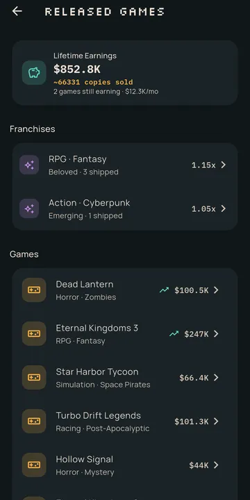 Pixel Forge screen: Build franchises and sequels